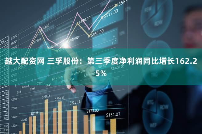 越大配资网 三孚股份:第三季度净利润同比增长162.25%